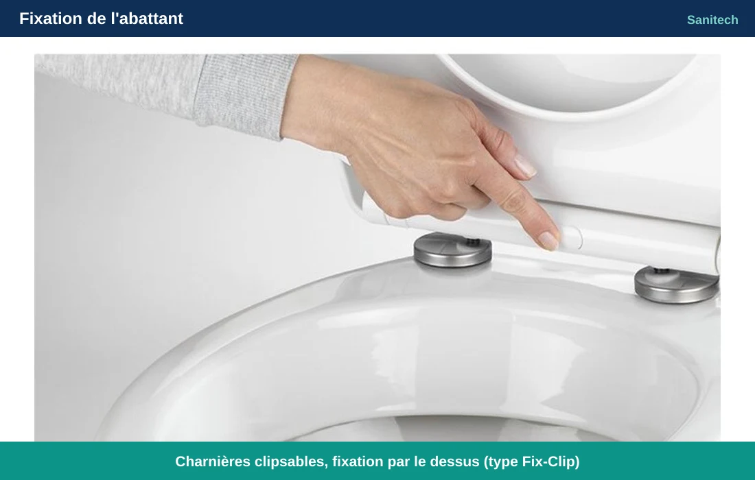 Types de fixation d'un abattant WC